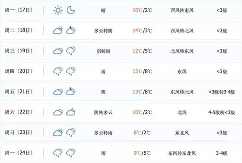 小度谢谢组词怎么说