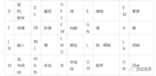 记号能组词吗怎么读