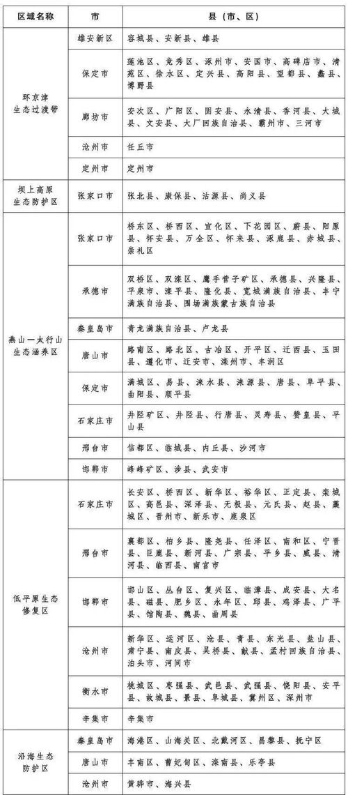 干净的净怎么怎么组词