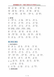准备的备音怎么组词