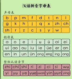 似的的拼音怎么读音组词