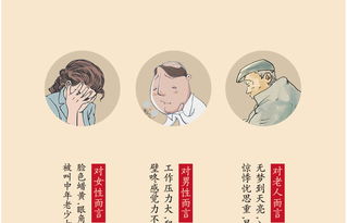 保的宝怎么组词