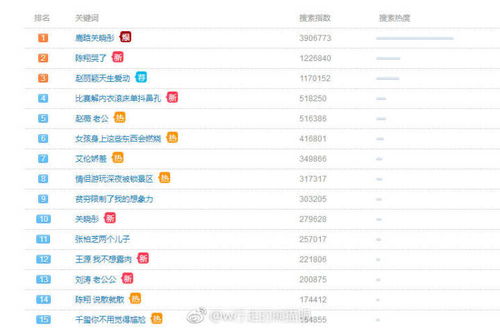 暴击怎么组词造句