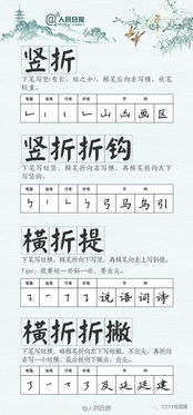 边字组词笔画怎么写