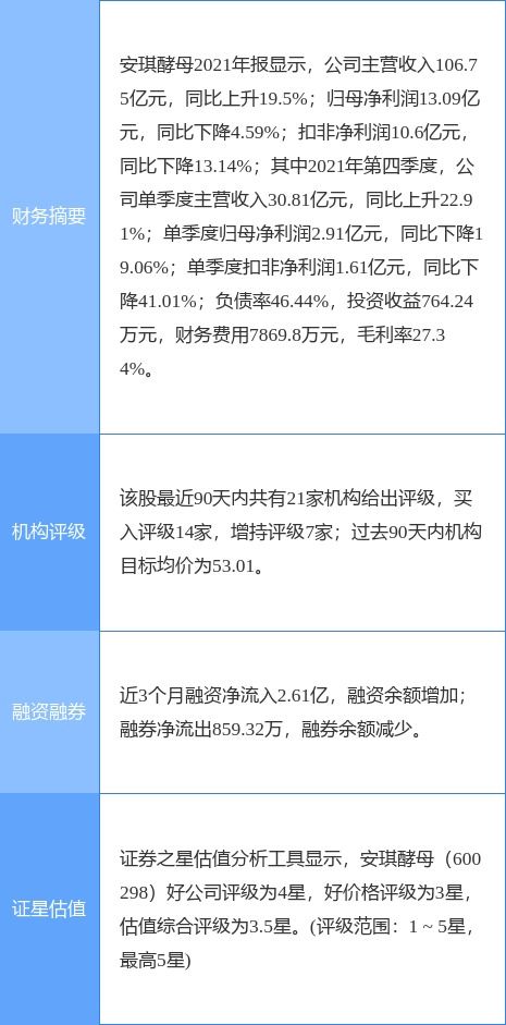 核涛怎么组词