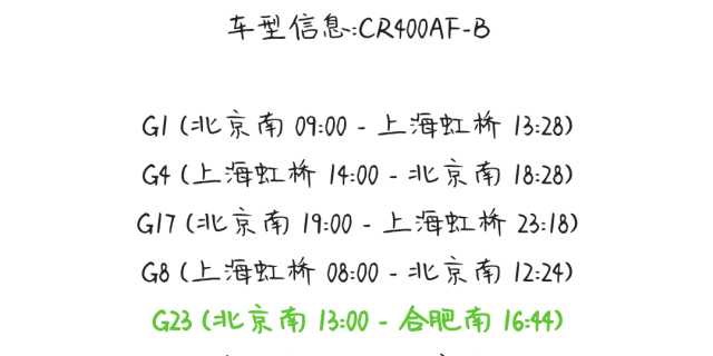 lee可以怎么组词