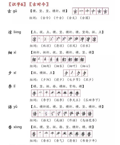 商字怎么拆开组词