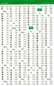 商字怎么拆开组词