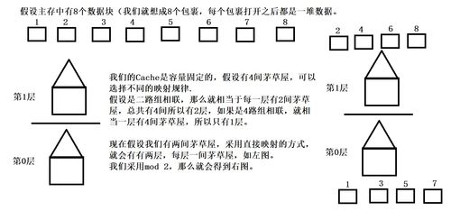 题见的题怎么组词