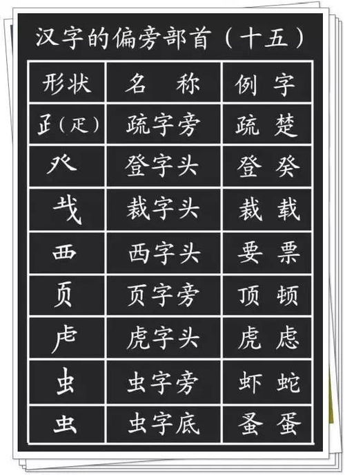 题见的题怎么组词