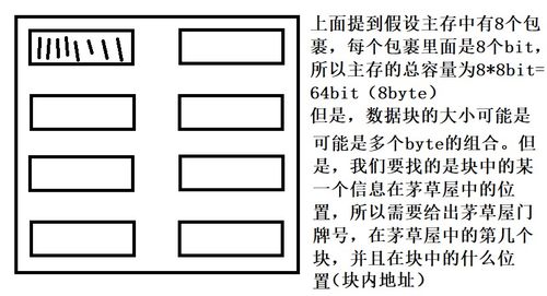 题见的题怎么组词