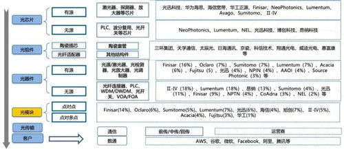 无际的际组词