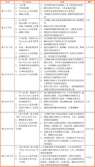 歌怎么组词语