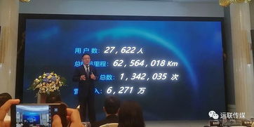 运货物的运怎么组词