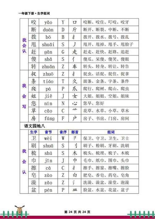 不仅仅可以怎么组词