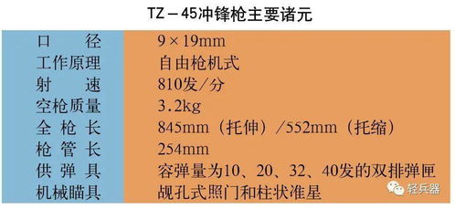 大的枪怎么组词