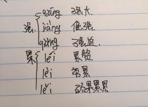 累字怎么组词多音字