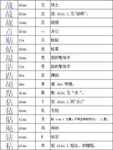 那怎么组词呢呢