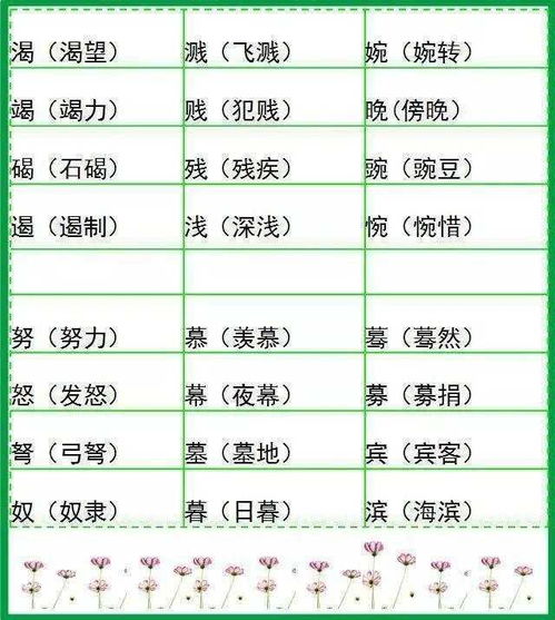 要求的要怎么组词