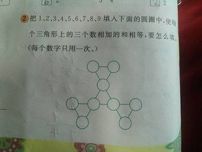 谁组词
