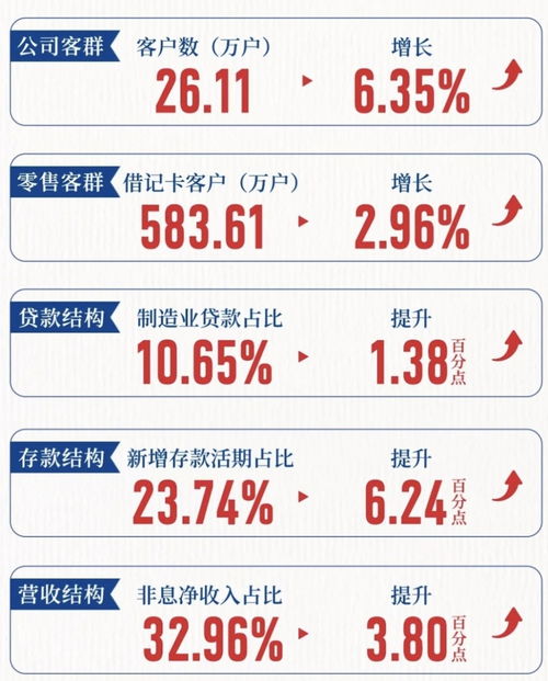 聚怎么组词呢