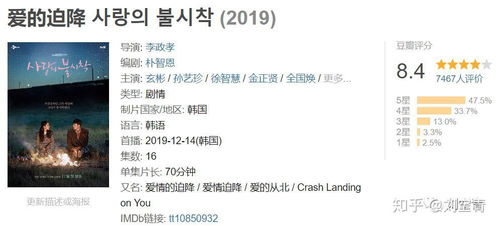 ai怎么组词挨打的爱