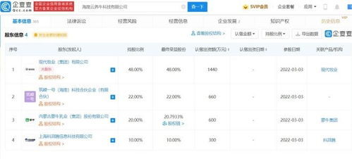 蒙牛怎么养牛怎样组词