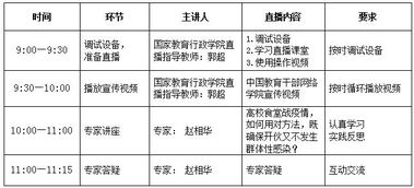 大伙的伙怎么组词大火