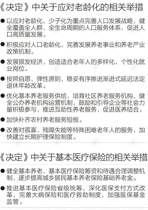 医生的观怎么组词