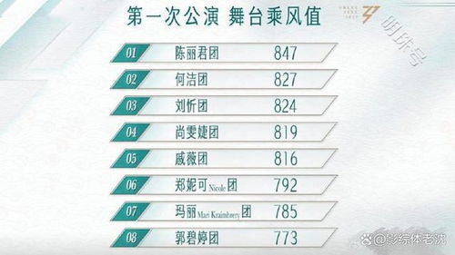 播完的播可以怎么组词