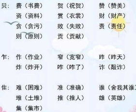 背字的偏旁组词怎么组