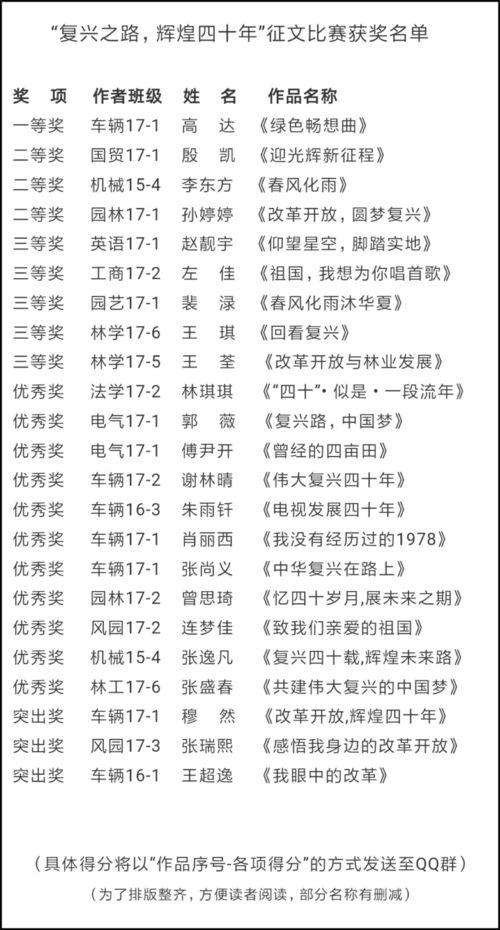 光辉的辉怎么组词