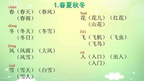 文怎么组词 文怎么组词