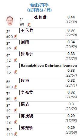 刘雨的刘怎么组词