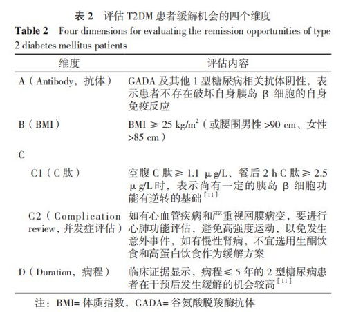 山丘的丘怎么组词