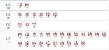 低调调怎么组词