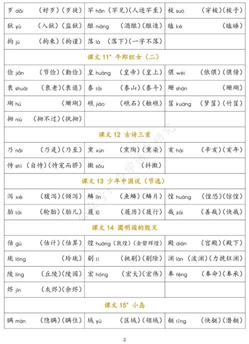 需怎么组词