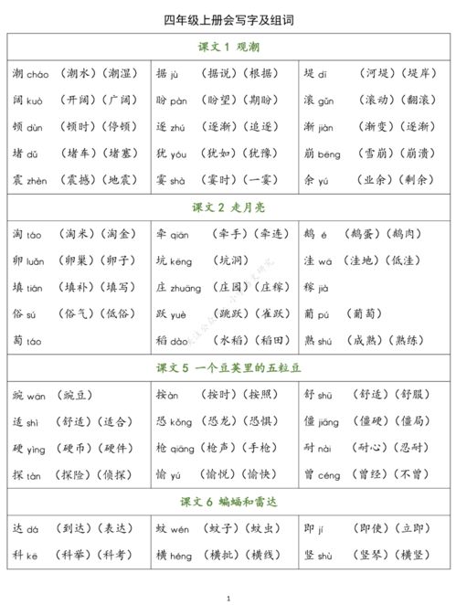 需怎么组词
