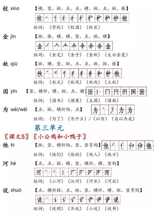 怎么解释鼓的结构组词