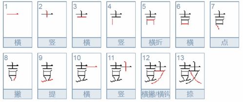 怎么解释鼓的结构组词