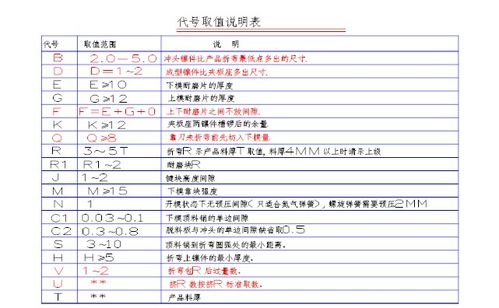 小度规则的怎么组词