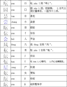 层怎么组词