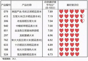 出壮壮怎么组词