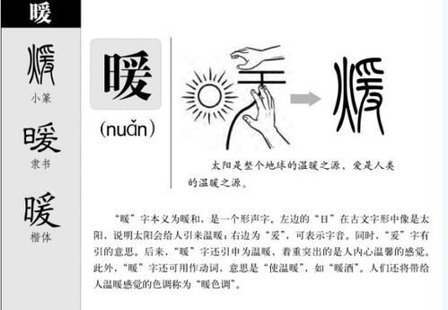 余温的温还可以怎么组词