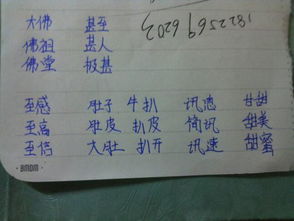佛的多音字组词语