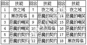 燕子火焰的焰怎么组词
