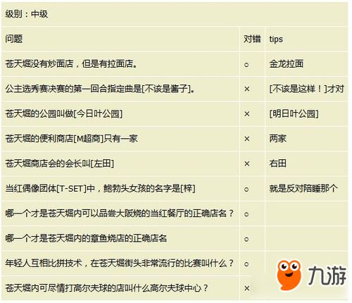 泽泽怎么组词