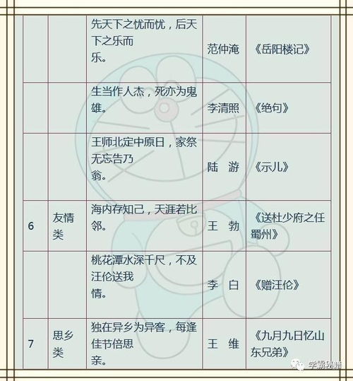 啊买怎么组词