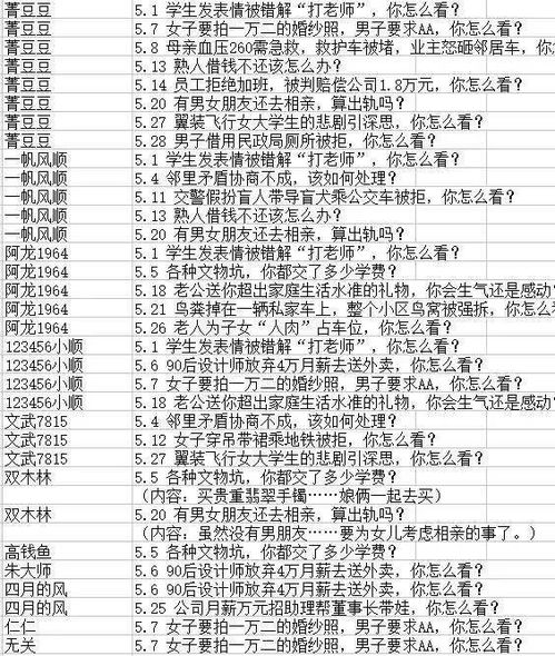 碗和门怎么组词啊