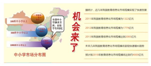 智慧者会怎么组词